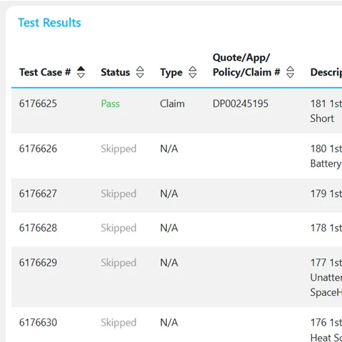 Analyze test results